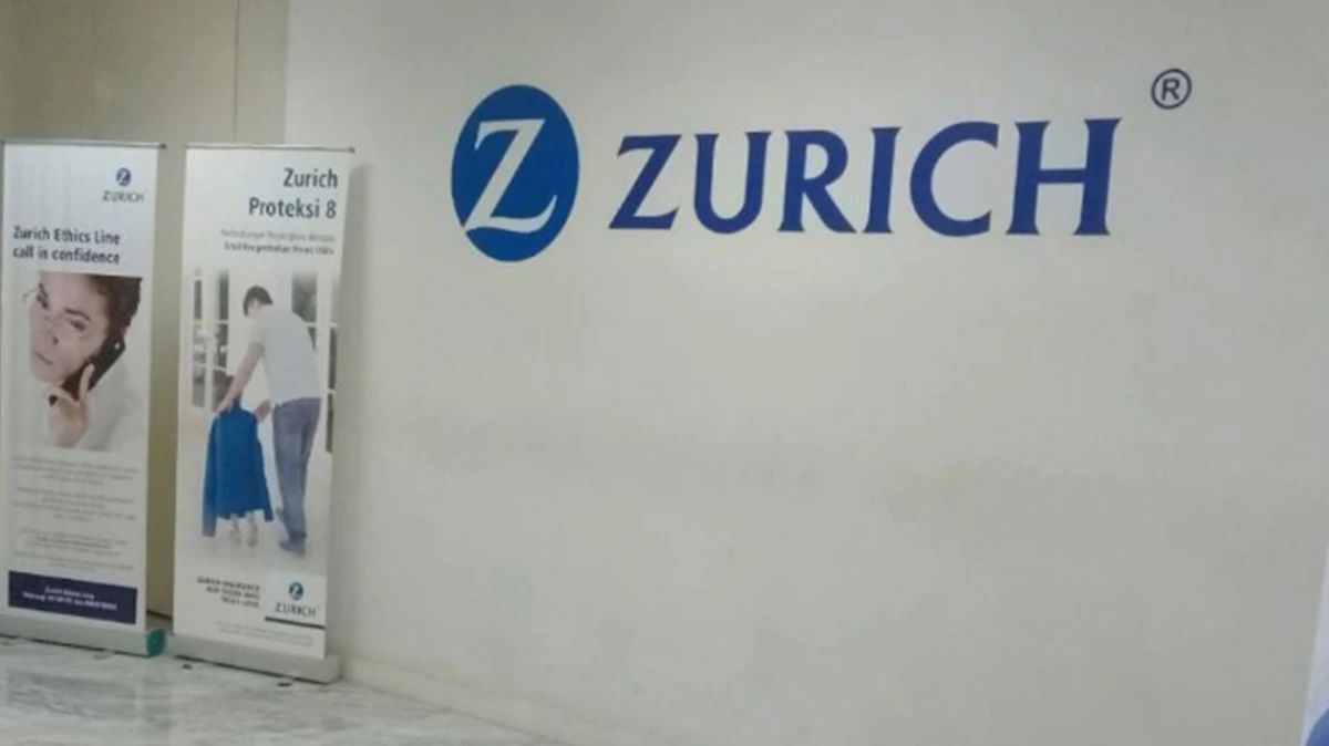 Asuransi Mobil Zurich Autocillin Syariah