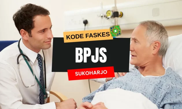 Kode Faskes BPJS Sukoharjo
